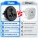 GG605 Type E/F Plug Adapter For Germany, France, Europe, Russia High Quality CE Certified - GG605