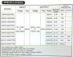 Norstar DAVR-Series Voltage Converters Power Stabilizers, Transformers 1000 Watt To 15000 Watt - Norstar-DAVR-